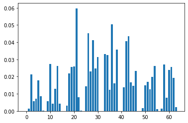 _images/Clase 10 - Árboles de Decisión, Voting, Bagging, Random Forest_71_1.png